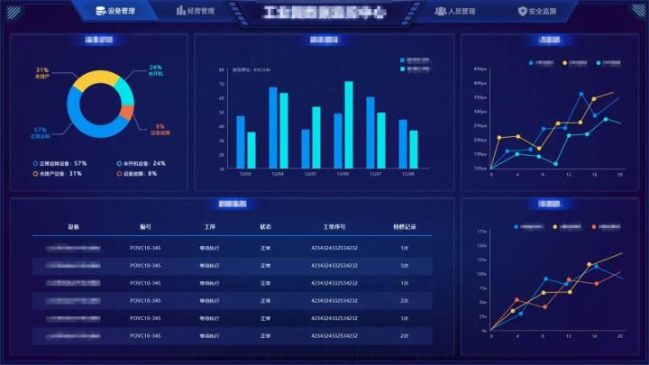 贝斯特老虎机官网318从青铜之辉到工业之梦擎领智能冶炼新篇章——记何梁何利基金科学与技术奖获得者阳春华